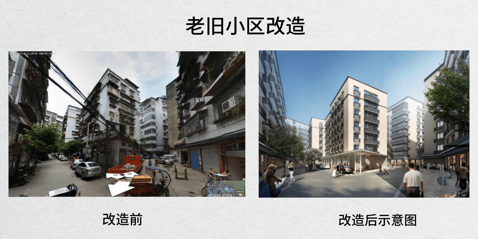 老舊小區(qū)改造